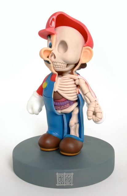 Anatomia do Super Mario